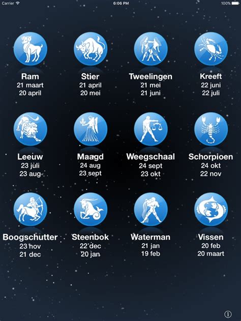 sterrenbeelden maanden|Sterrenbeelden maanden, data & eigenschappen